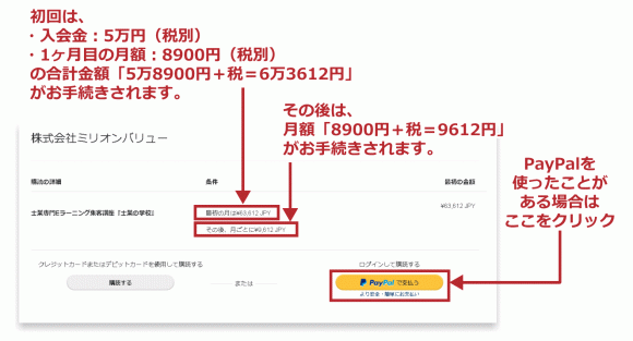 ペイパルを使ったことがある場合の手順1