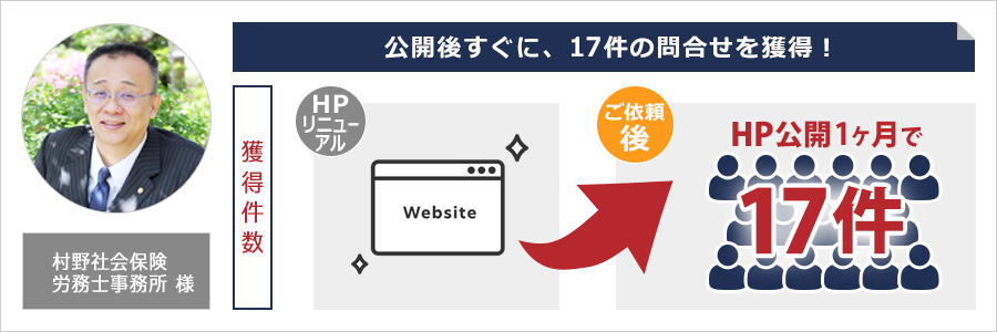 社会保険労務士のホームページ制作・集客の成功事例