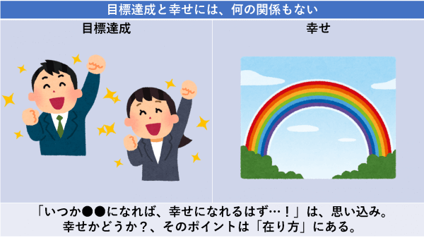 目標達成と幸せには、何の関係もない