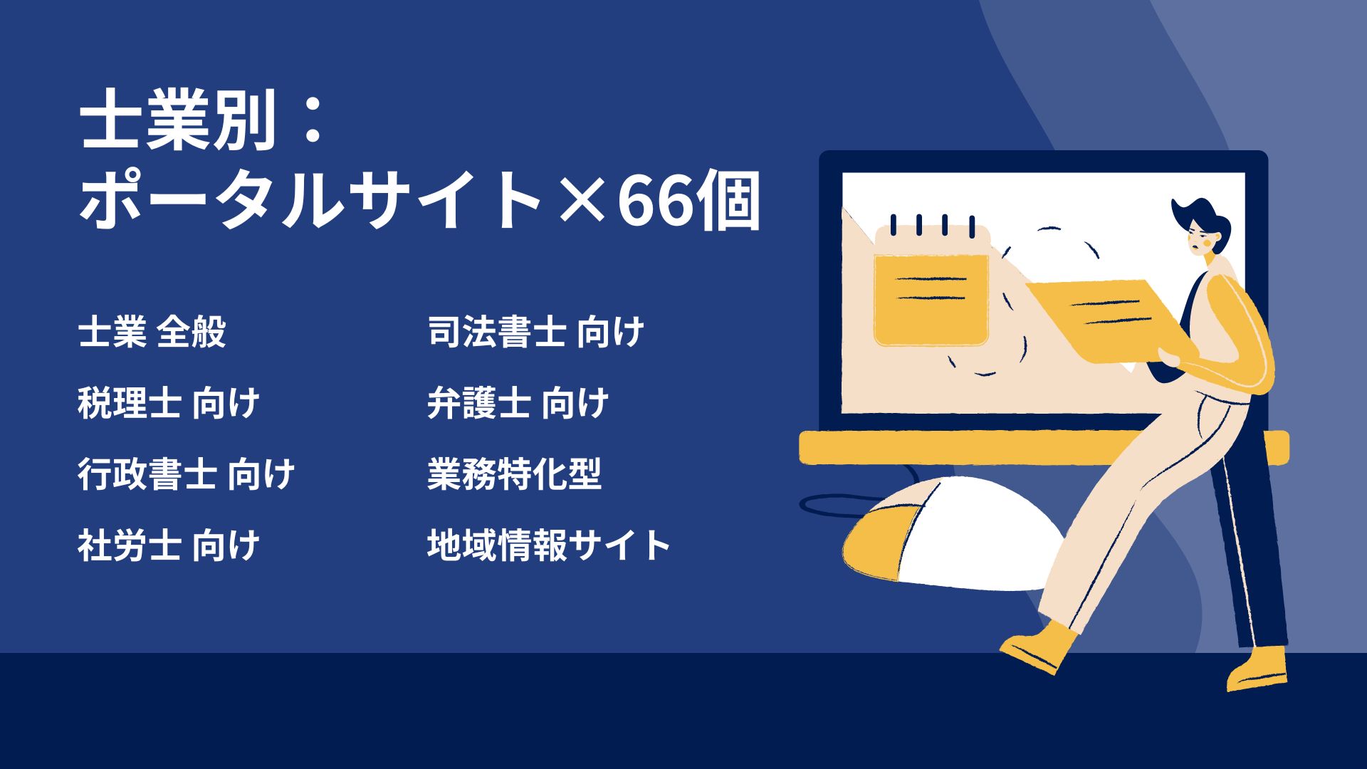 士業別：ポータルサイト×66個まとめ