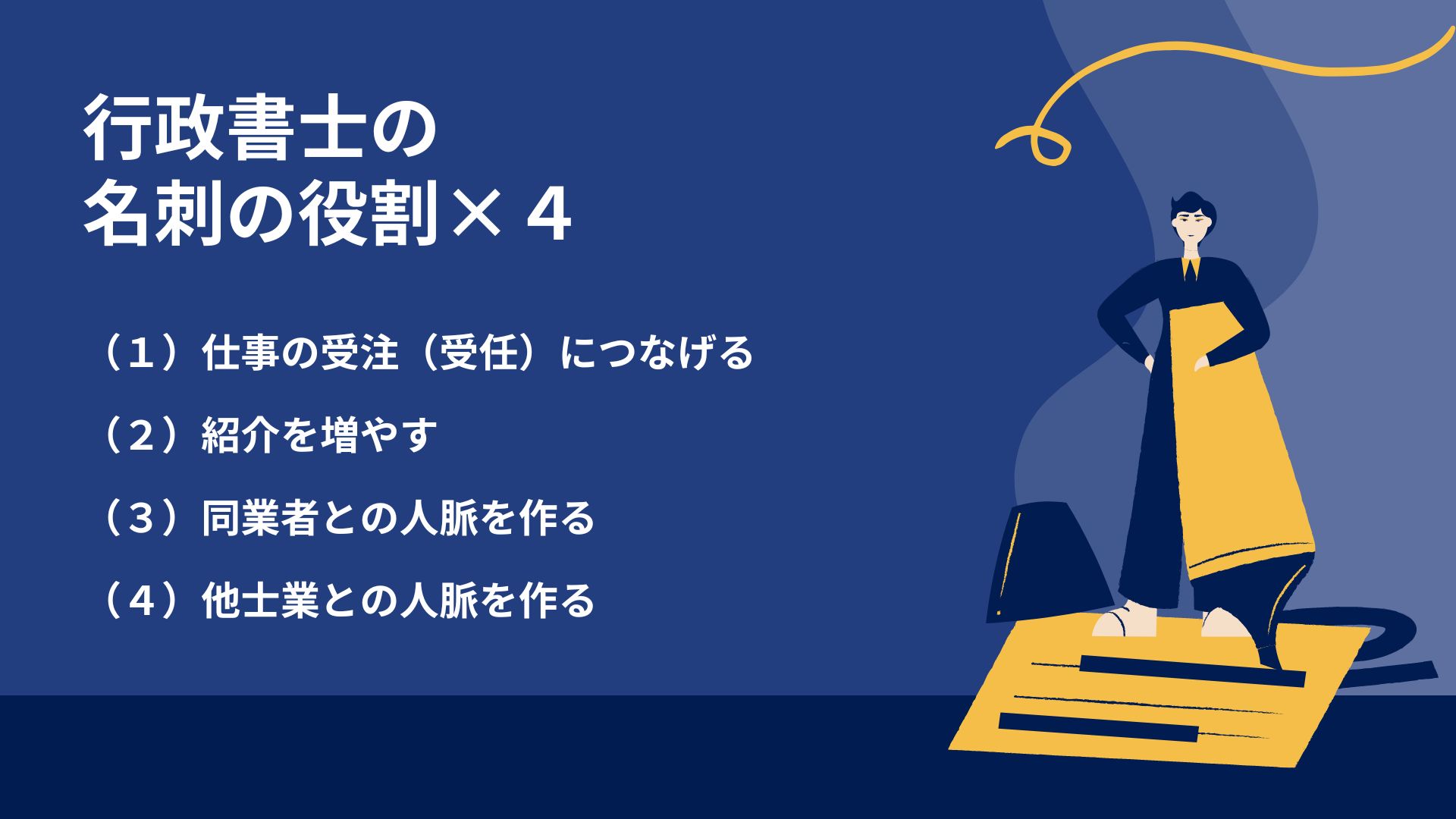 行政書士の名刺の役割×４