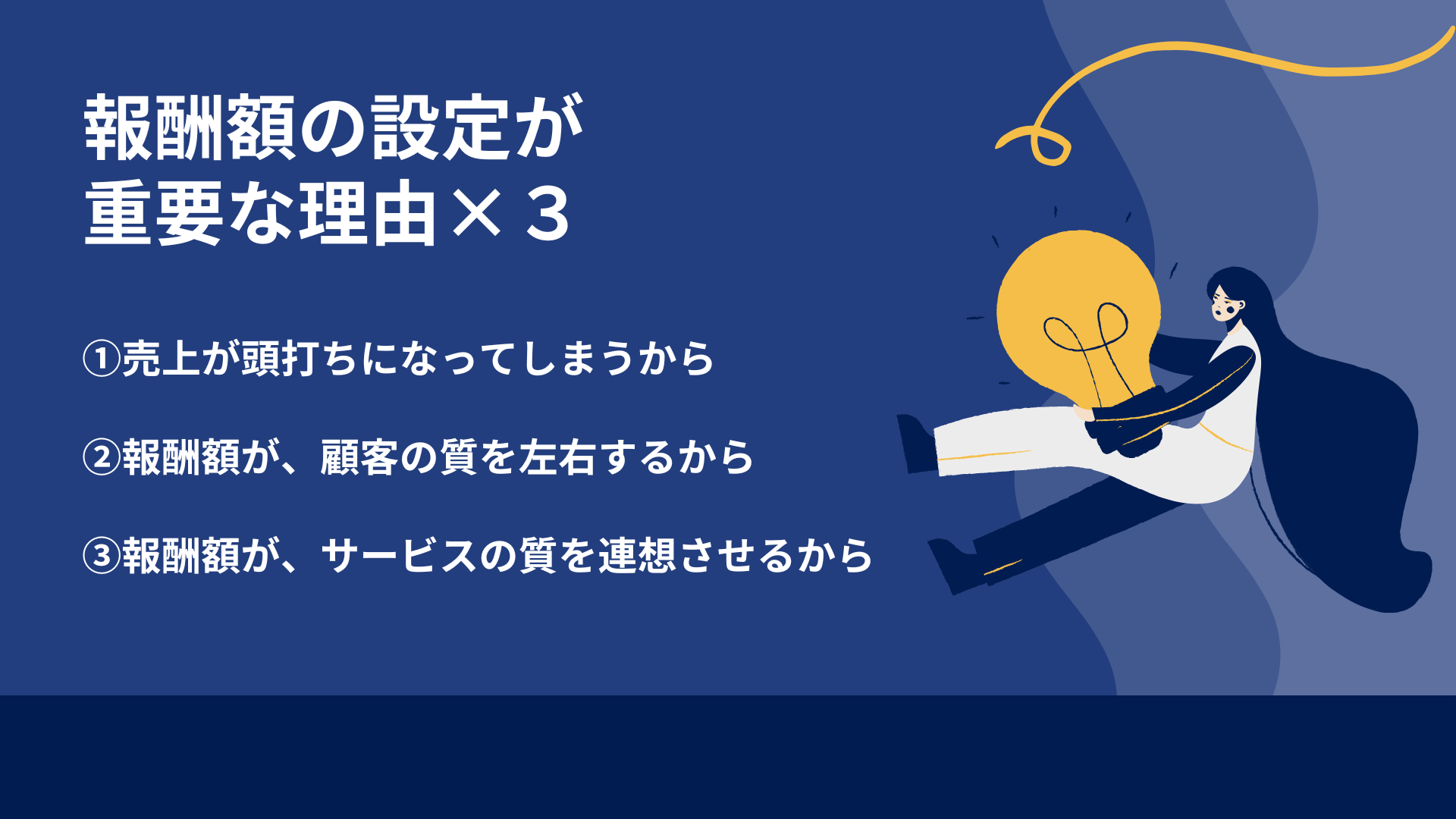 報酬額の設定が重要な理由×３