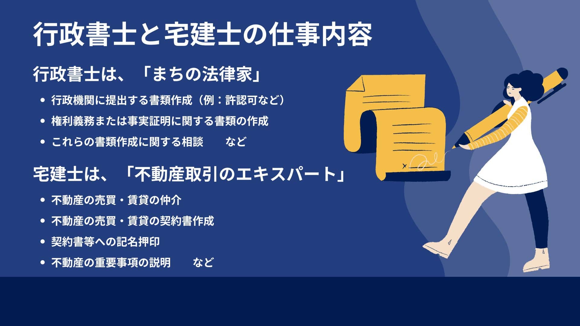 行政書士と宅建士の仕事内容