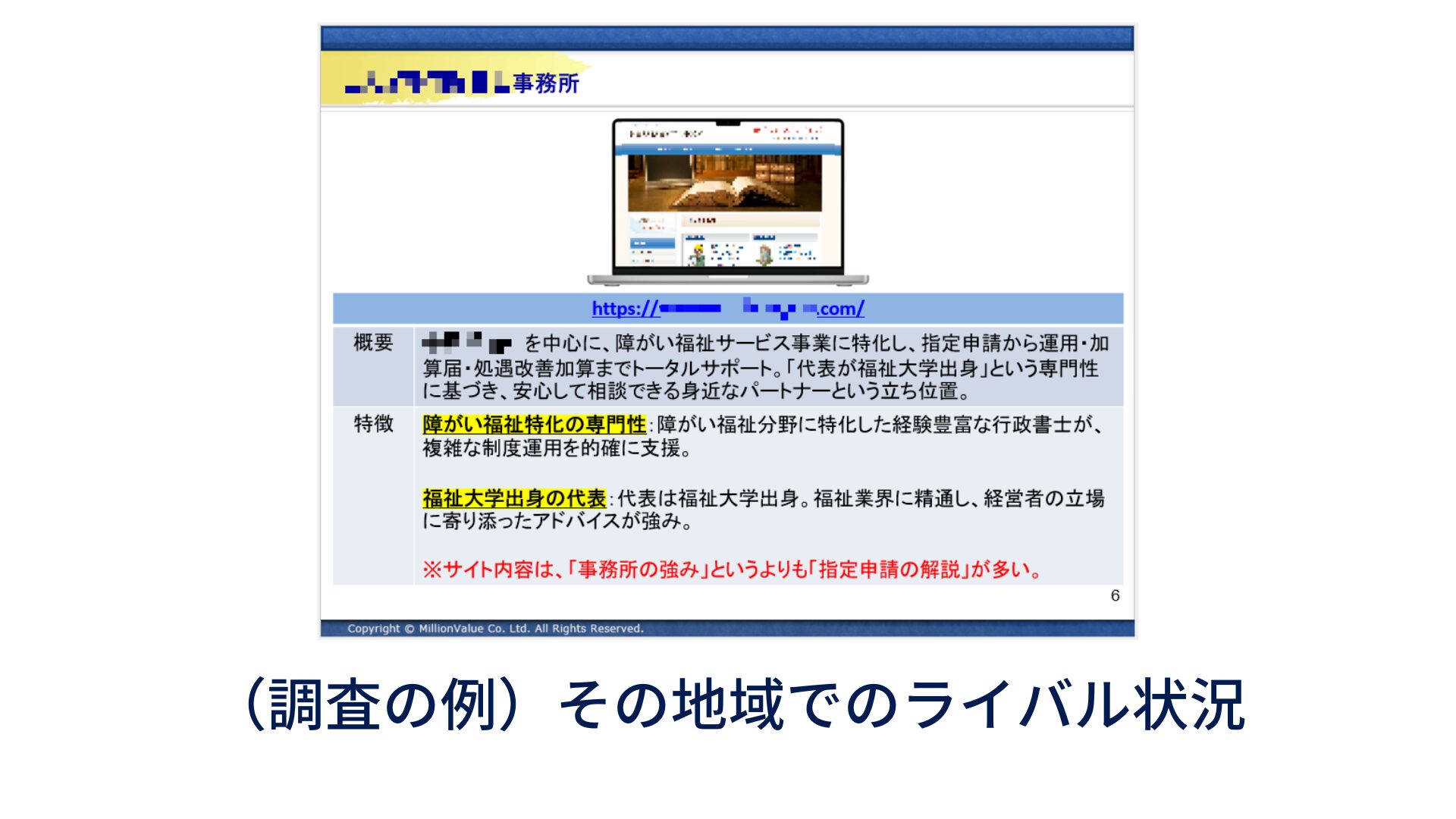 (調査の例)その地域でのライバル状況
