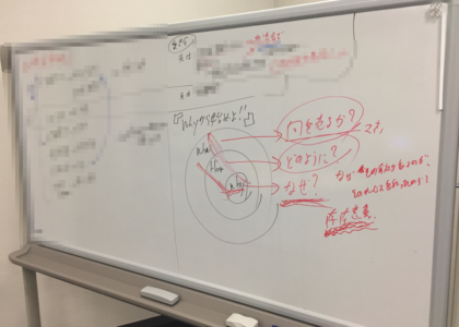 強みの見つけ方、差別化の仕方